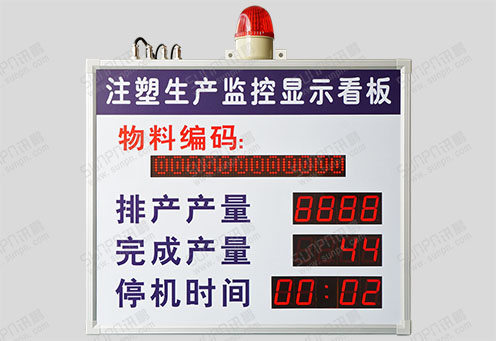 4151注塑監(jiān)控看板（曾）.jpg