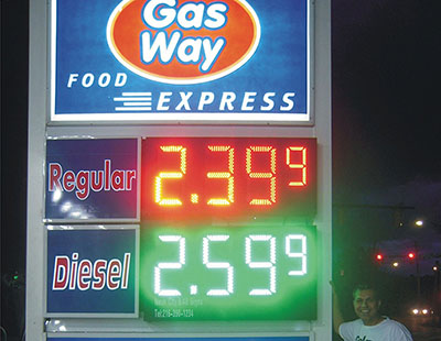 美國中部油價屏