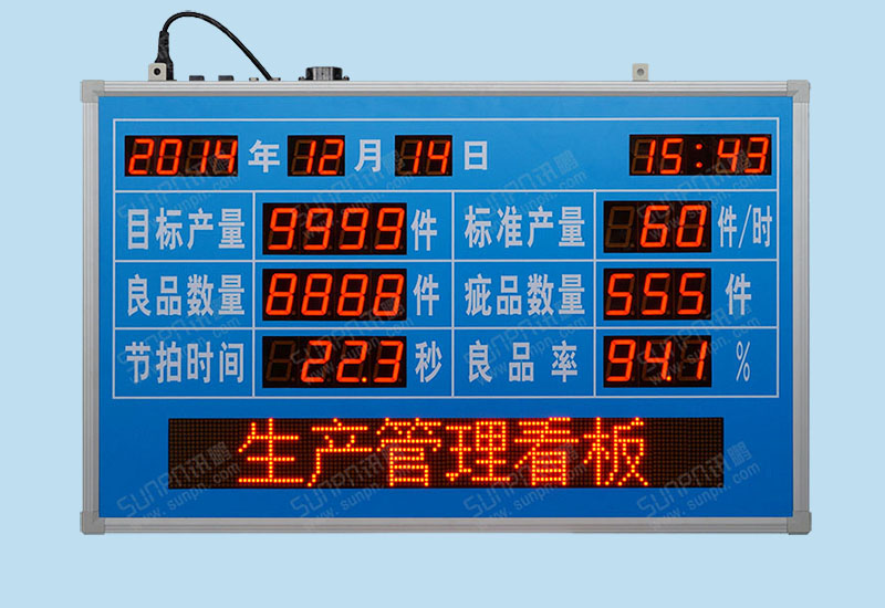 車間生產管理電子看板（文字下發(fā)）