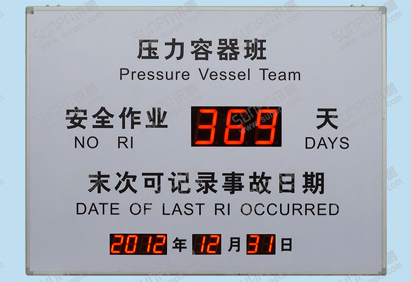 壓力容器班安全天數記錄牌