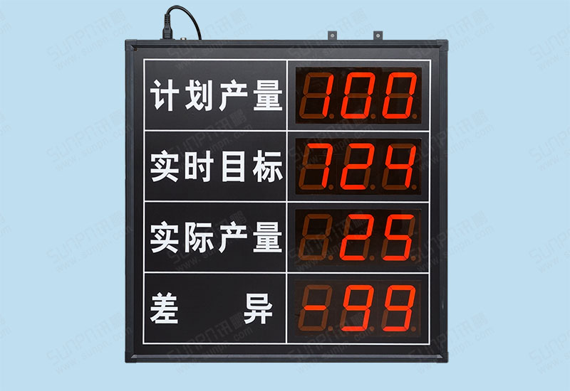 臨沂三澤木業電子看板