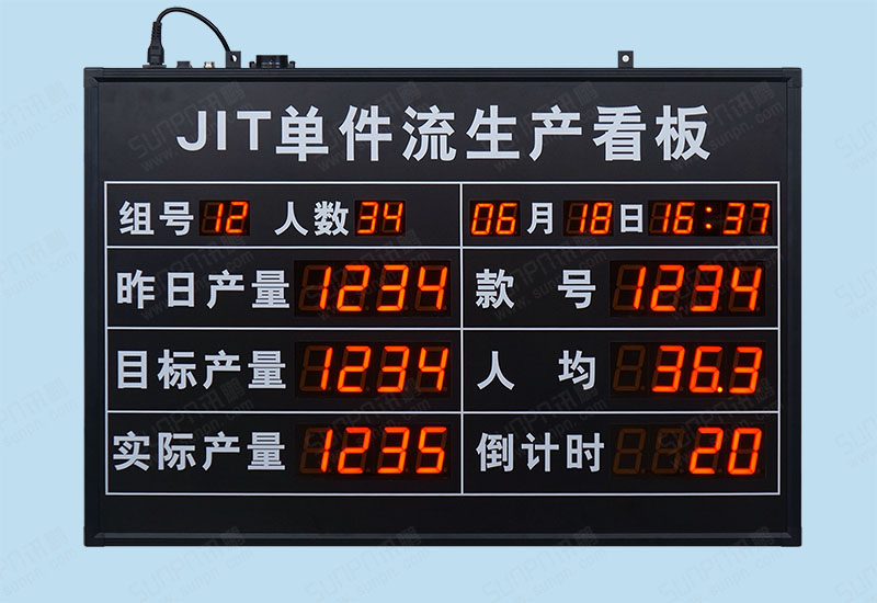 JIT單件流生產看板