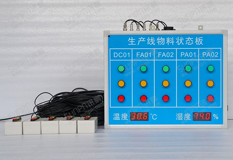 生產線物料狀態報警電子看板
