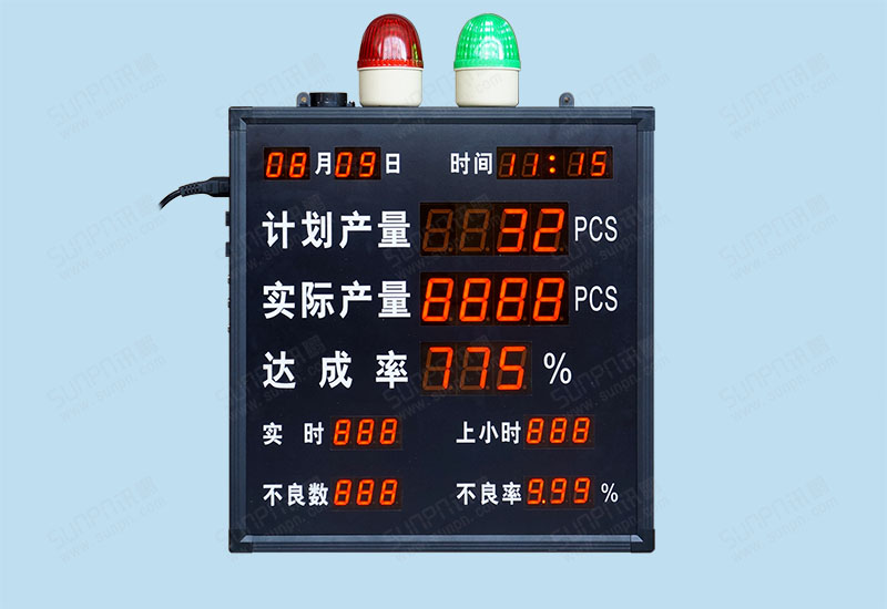 掃描槍計數報警電子看板