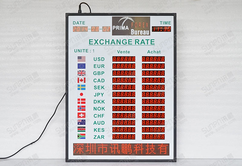 FOREX嘉盛集團LED匯率屏