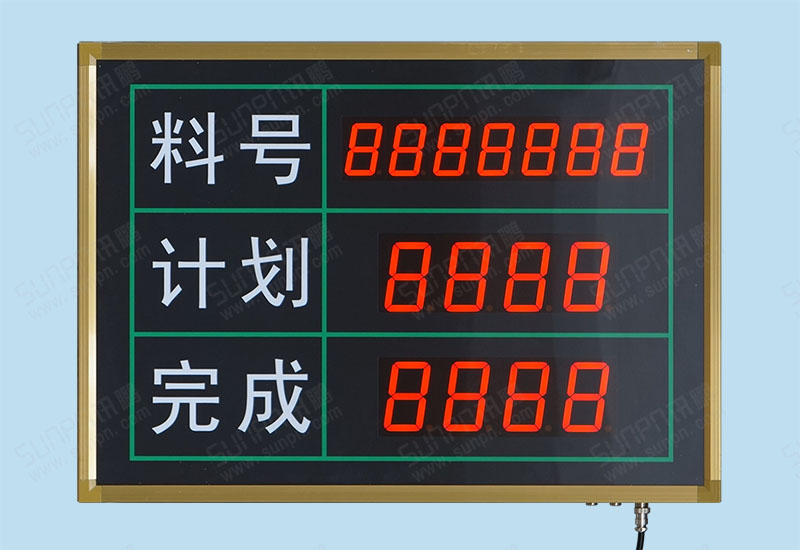 麥格納汽車生產管理看板