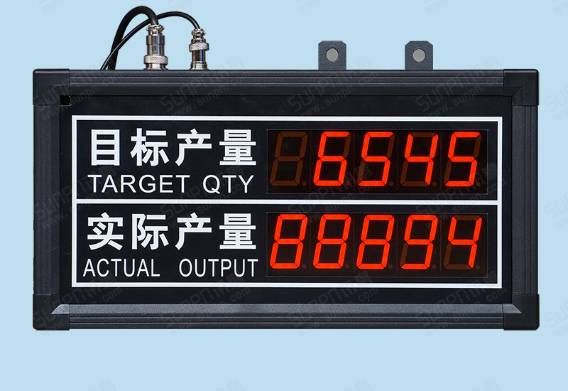 深圳目標實際簡易生產管理小看板