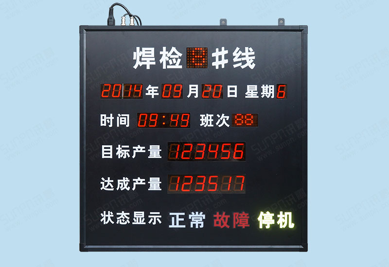 焊檢生產線報警電子看板