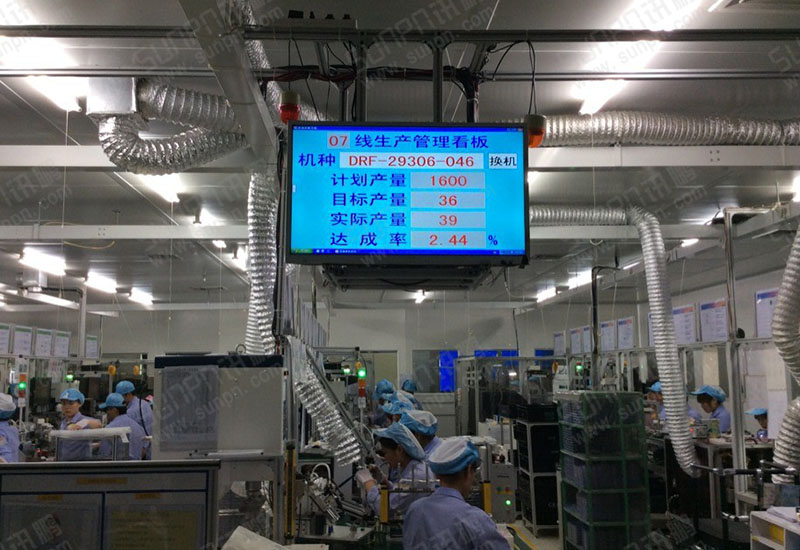 生產線液晶看板（07）