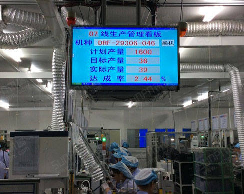 生產(chǎn)線液晶看板（07）