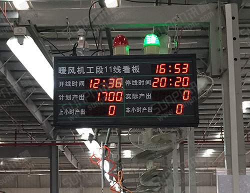 中山美的生產管理電子看板