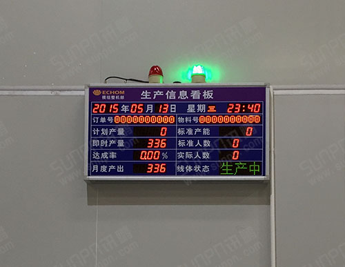 廣州毅昌科技模組整機部電子看板