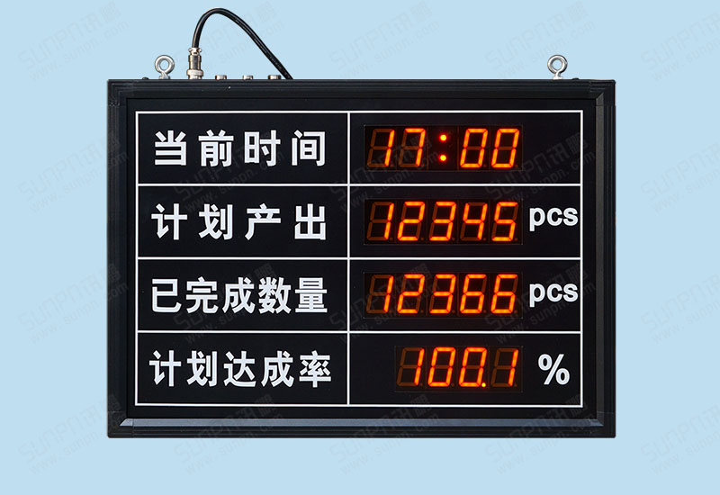 佛山風采生產管理電子看板