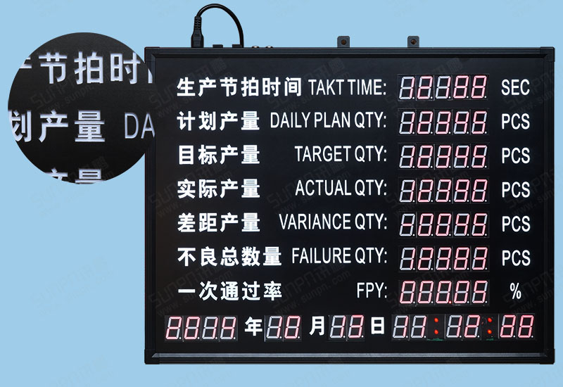 深圳市凱潤背光文字電子看板