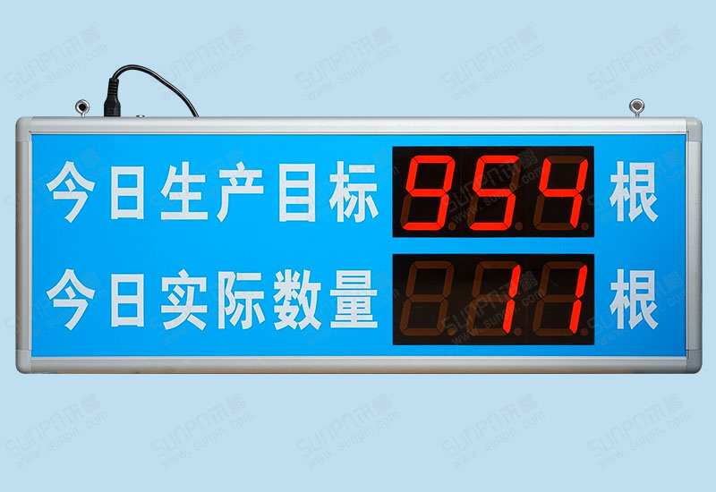 4寸目標實際生產管理電子看板