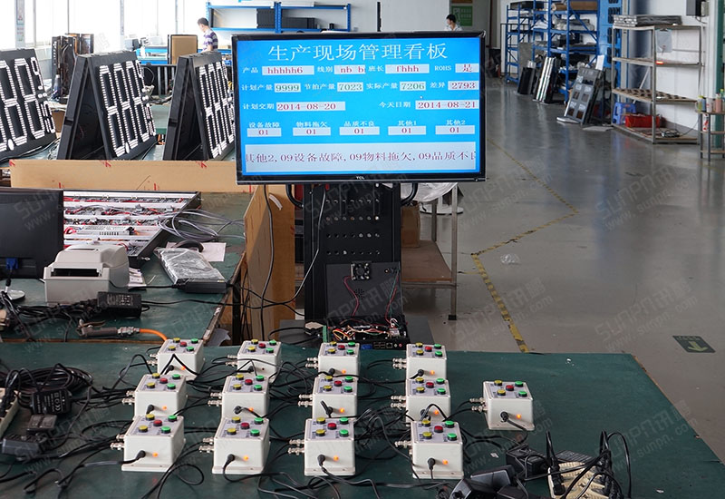 工位報警生產線液晶電子看板