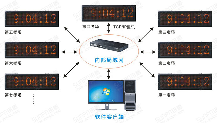 1440660005140154.jpg TCP-IP 20150827105557.jpg