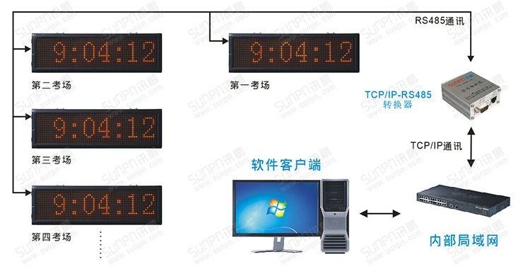 1440660031865734.jpg RS485 20150827105550.jpg