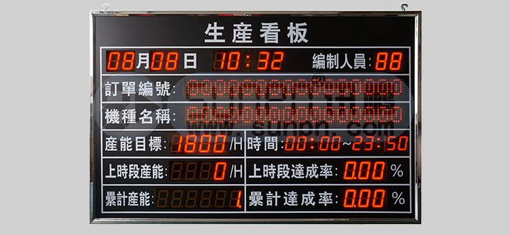 生產看板.jpg
