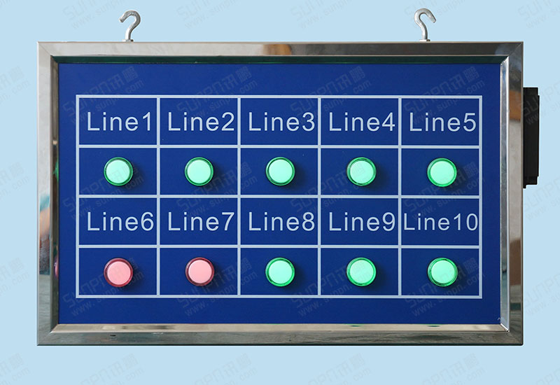 生產線遙控器報警安燈看板