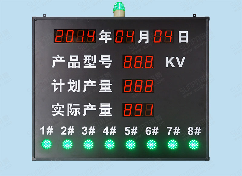 深圳宏偉工位報(bào)警安燈看板