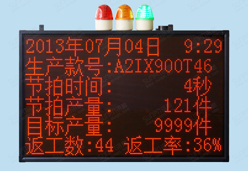 蘇州點陣生產管理看板（PLC連接)