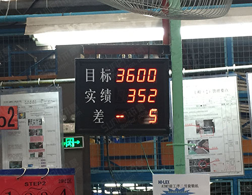 廣東海德世工位生產(chǎn)管理小看板