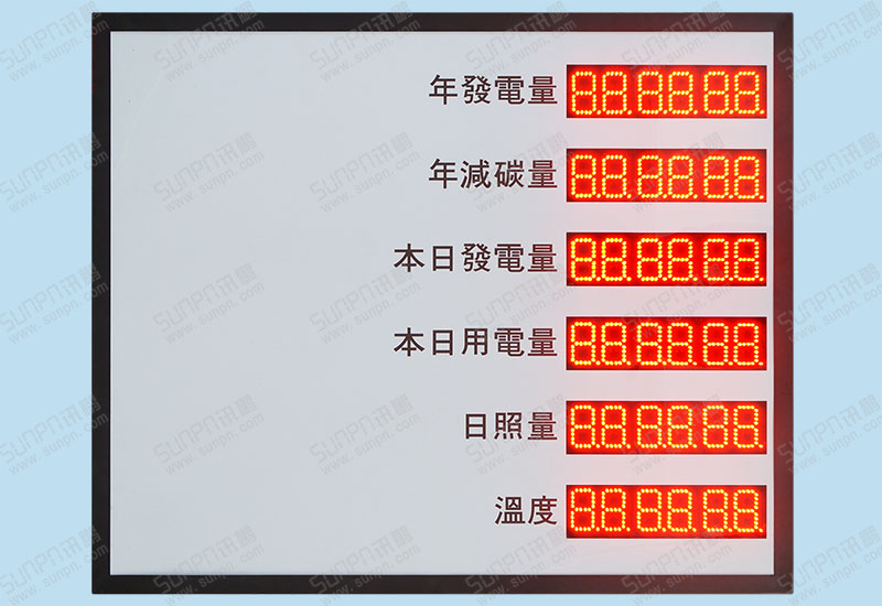 發電廠每日發電量戶外LED電子看板