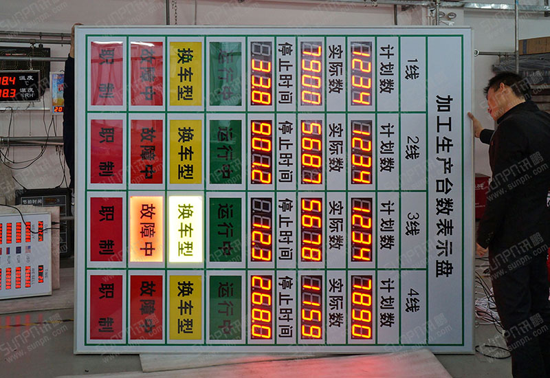 浙江中精汽車部件生產(chǎn)安燈報(bào)警系統(tǒng)