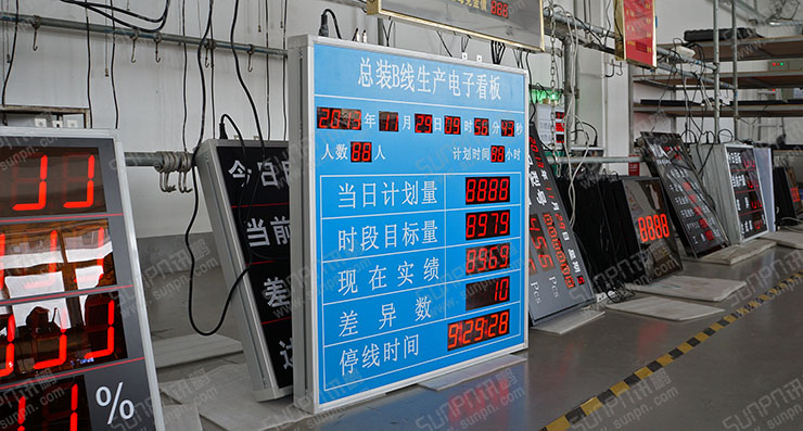 生產(chǎn)管理看板.jpg