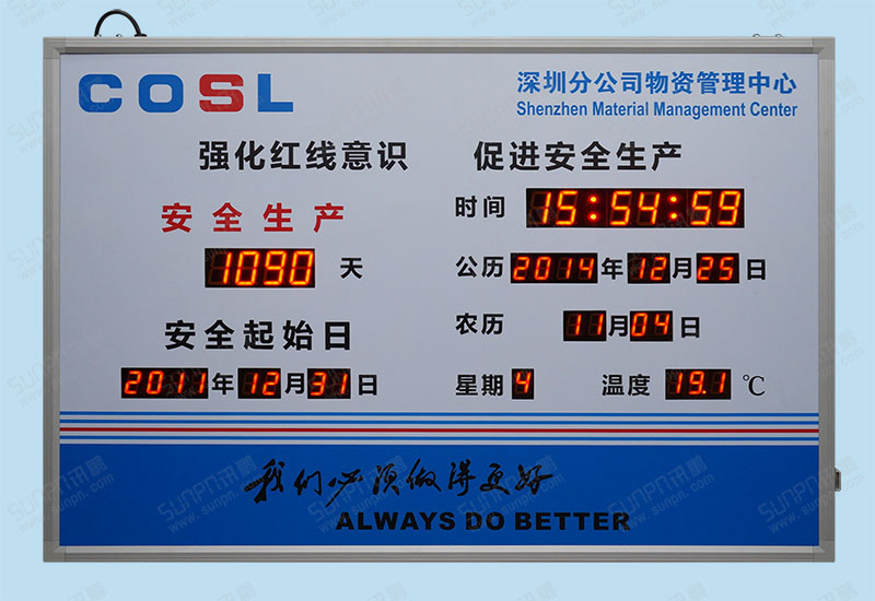 中海油田深圳分公司安全天數運行牌