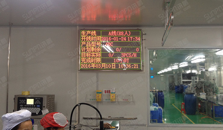 生產線管理看板.jpg