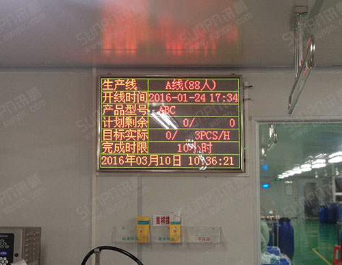 高寶化妝品生產線軟件管理看板