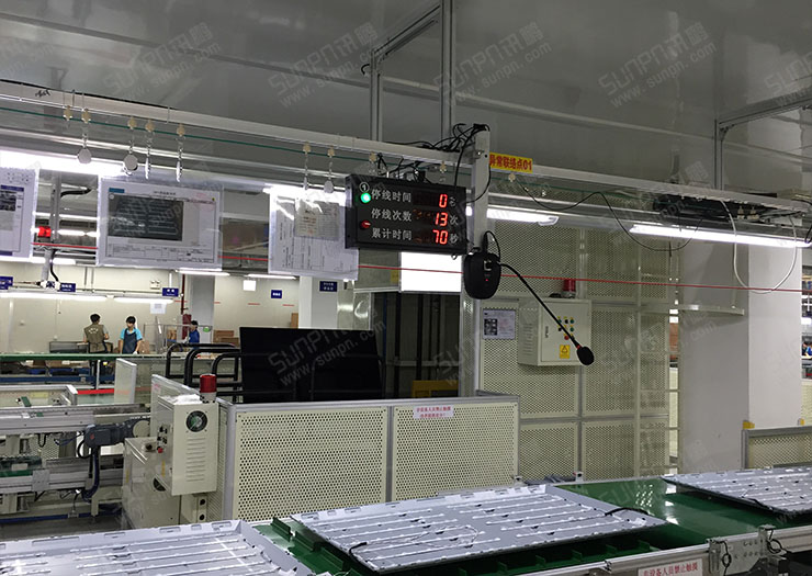 生產(chǎn)線電子看板.jpg 生產(chǎn)線電子看板.jpg