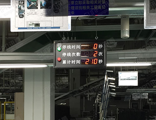 冠捷（廈門）生產線停機計時電子看板