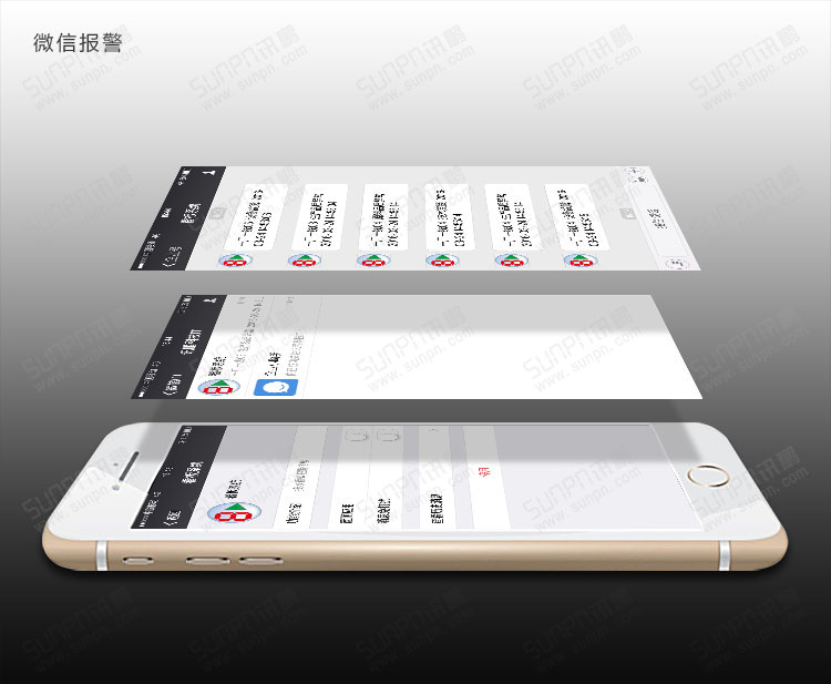 微信報警看板系統