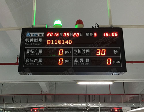 深圳先隆實業雙面電子看板