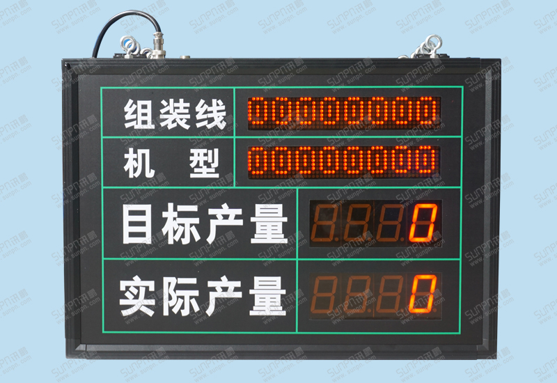 恒星高新科技電子看板