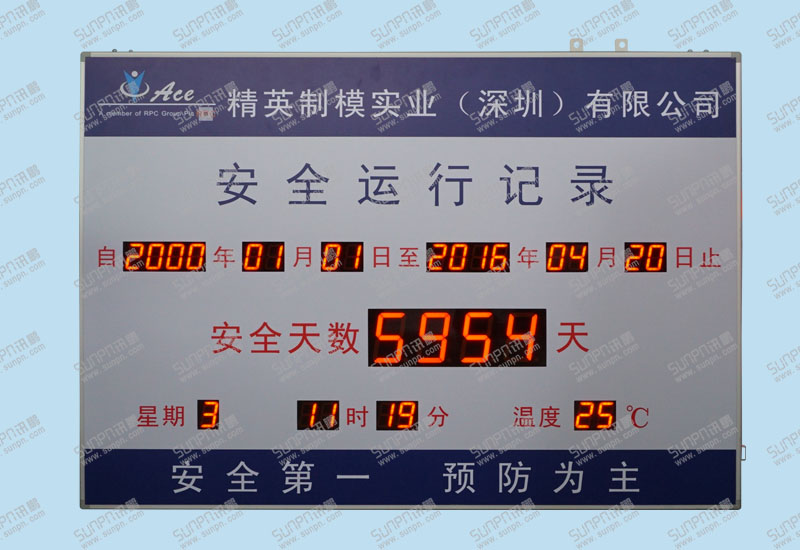 億豐廣告安全運行記錄牌