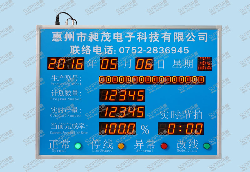 昶茂電子生產看板