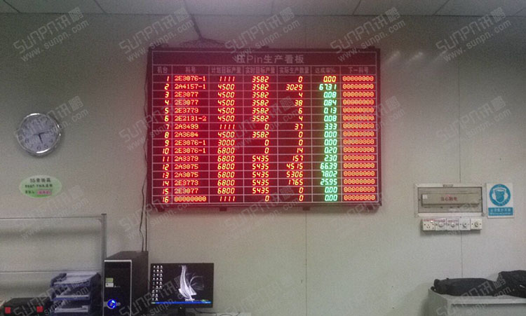 訊鵬電子看板.jpg 訊鵬電子看板.jpg