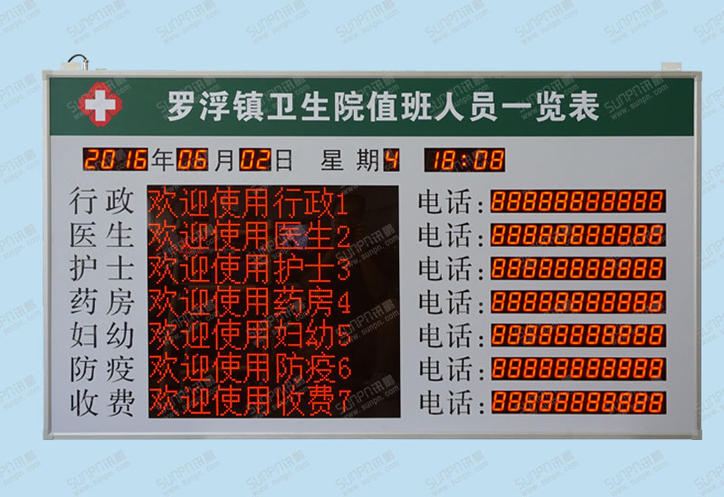 羅浮鎮衛生院值班人員一覽表