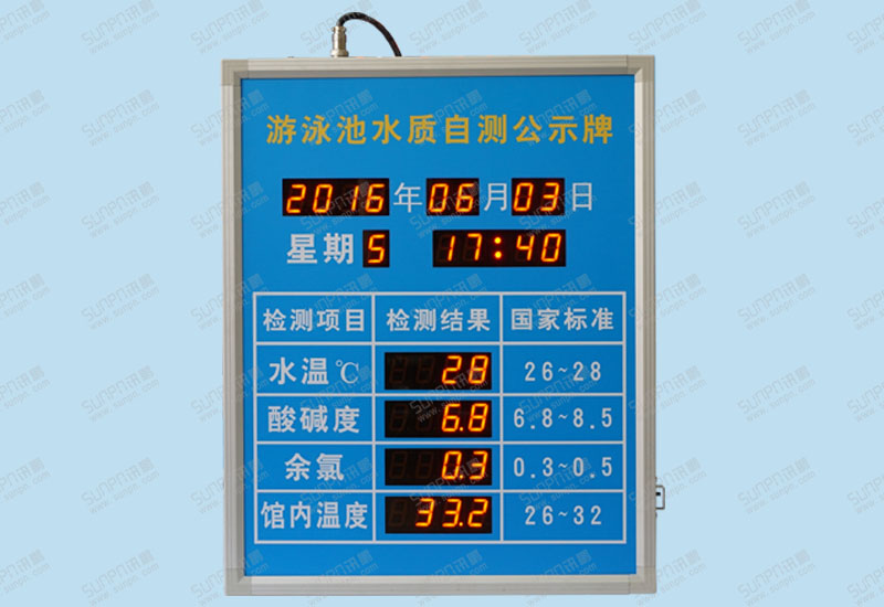 彩藝電子水質看板