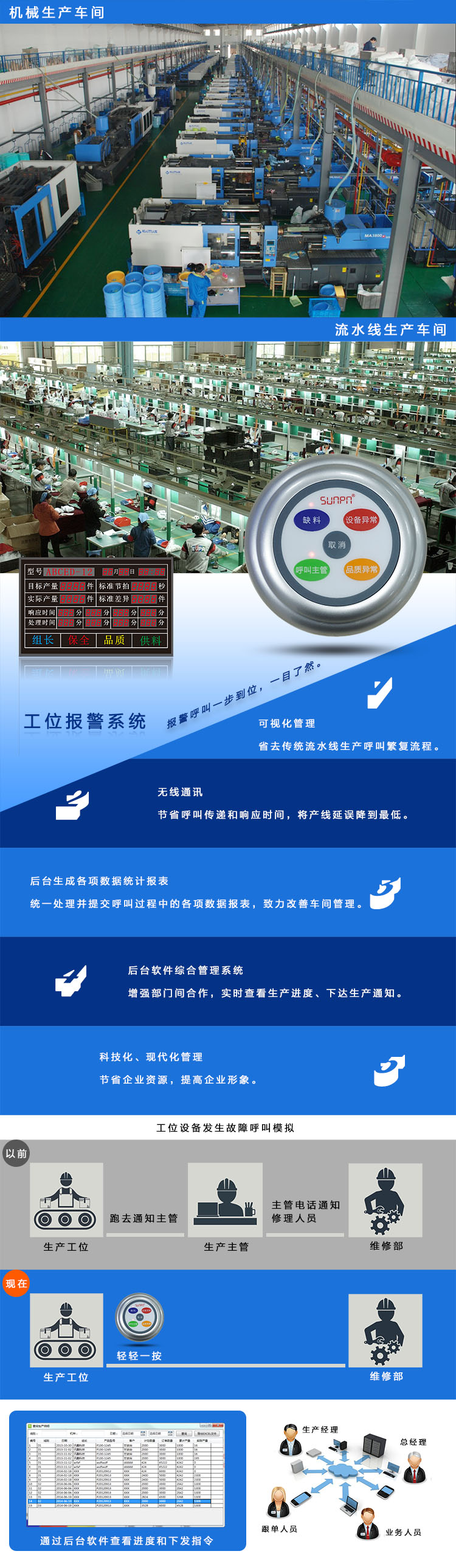 1469775055178298.jpg 工位報警系統方案.jpg