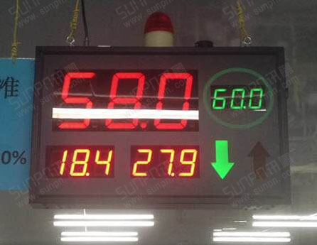 深圳市格瑞普溫濕度露點(diǎn)報(bào)警電子看板升級(jí)版