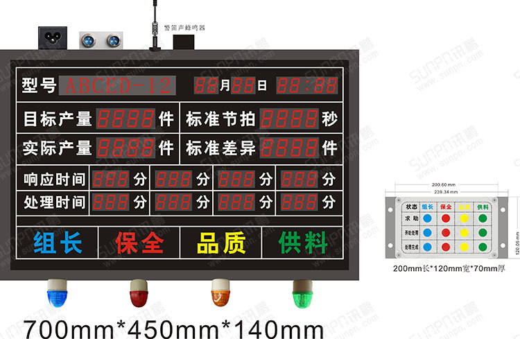 生產機臺安燈看板.jpg 生產機臺安燈看板.jpg
