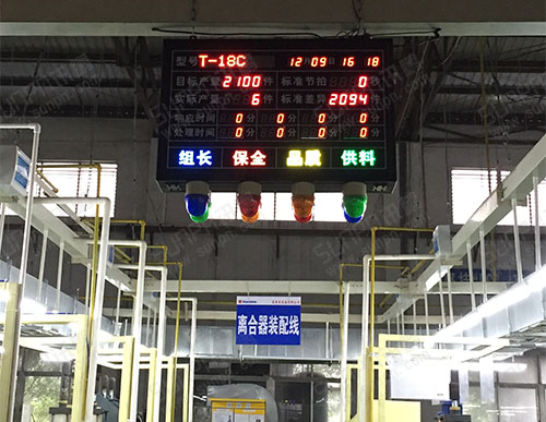 江門豪爵生產機臺安燈報警看板