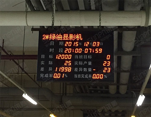 顯印機產出公布電子看板