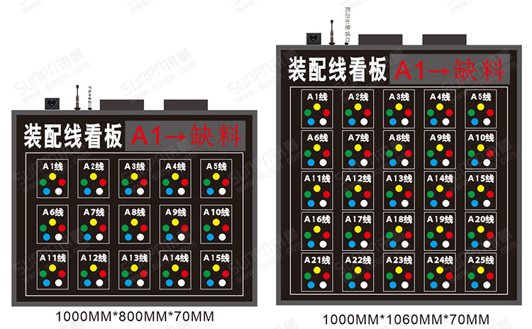 安燈看板.jpg 安燈看板.jpg