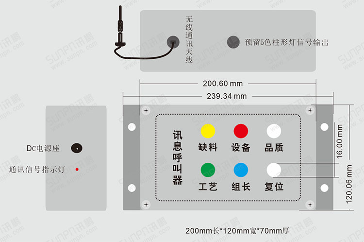 無線報警看板.jpg 無線報警看板.jpg